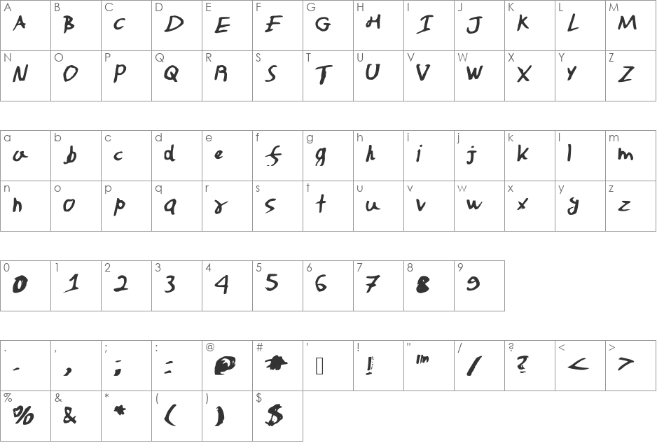 Alexfont font character map preview