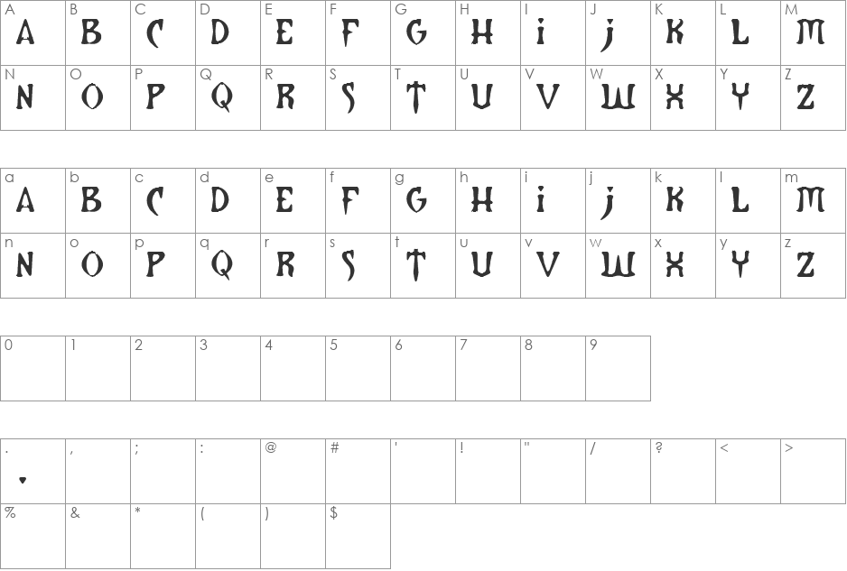 AB Barberian font character map preview