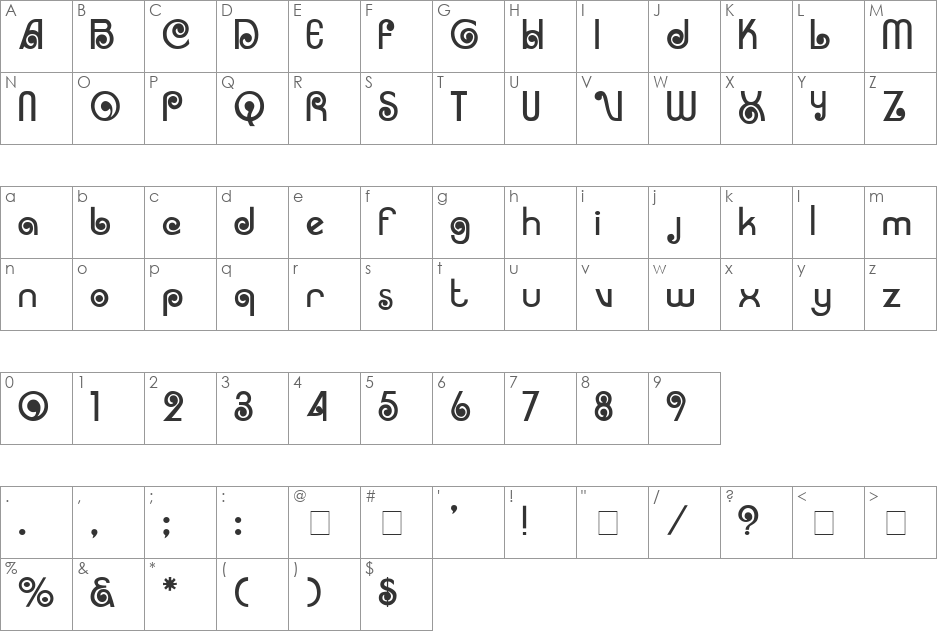 Corruga Display SSi font character map preview