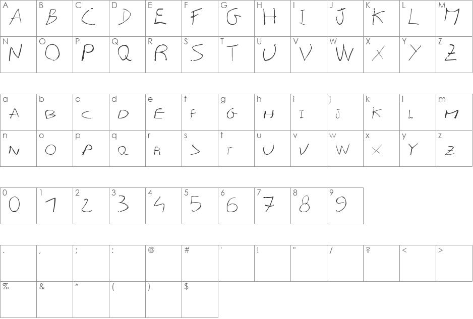 cose F7 font character map preview