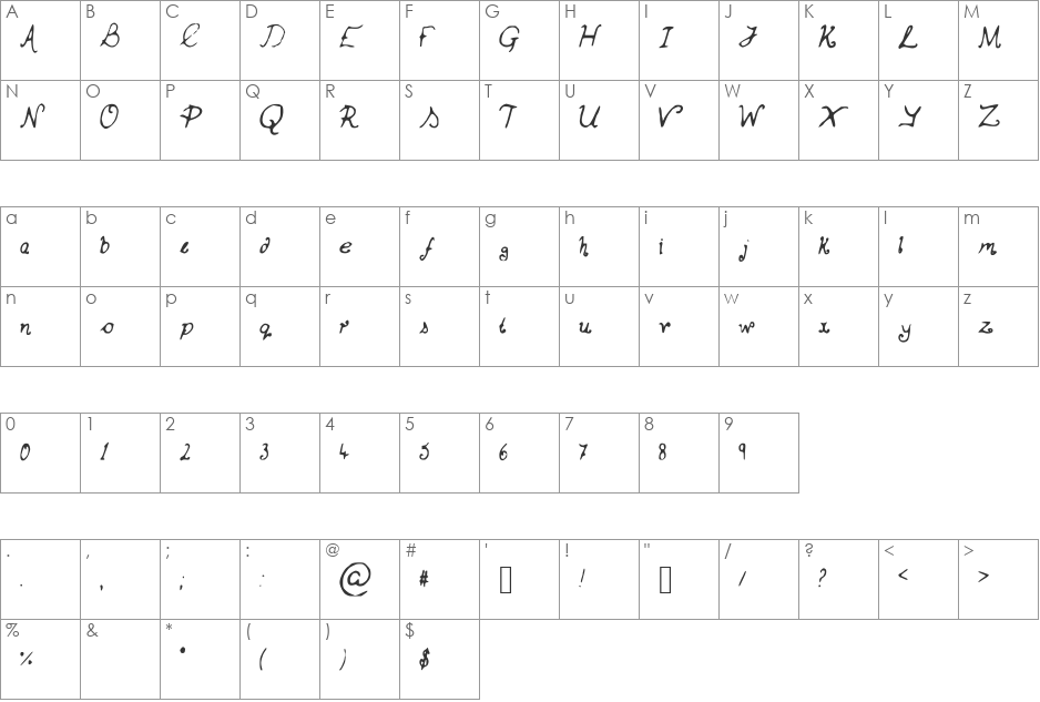 Cosmo_Love font character map preview