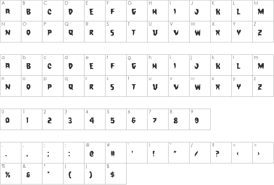 Count Suckula Staggered Italic font character map preview