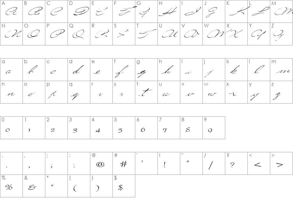 Country font character map preview