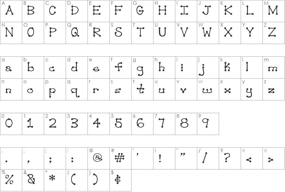 CountryCharm font character map preview