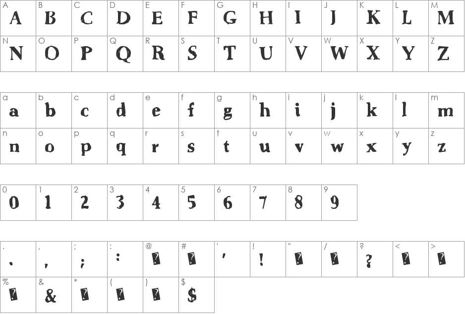 CountryGold font character map preview
