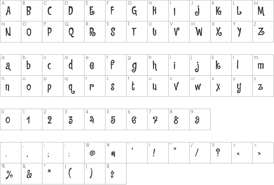 Countryhouse font character map preview