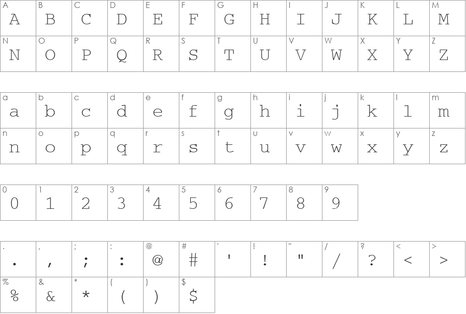 CourierM font character map preview