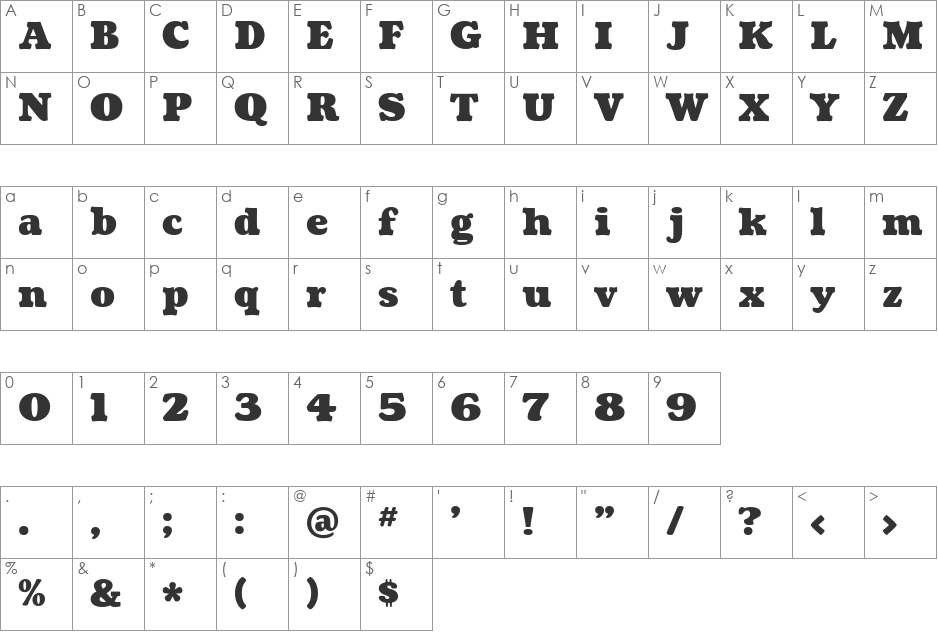 Coustard font character map preview