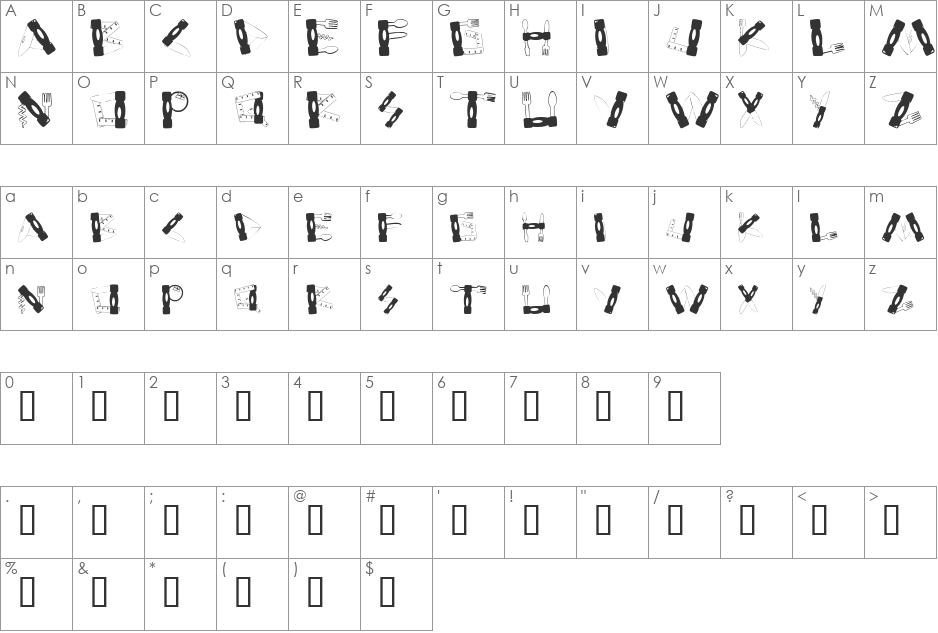 Couteau Suisse font character map preview