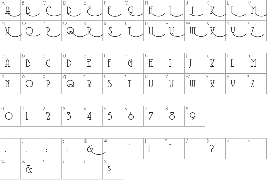 Coventry Garden NF font character map preview