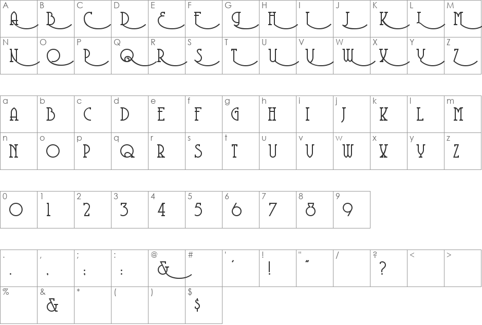 CoventryGarden font character map preview