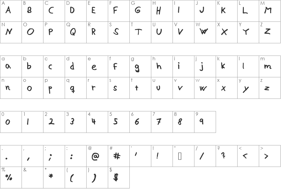 Alexisv2 font character map preview