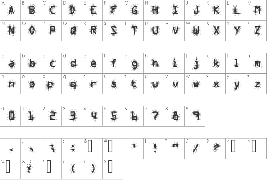 Crack font character map preview