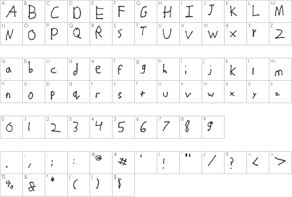 Craig's Handwriting font character map preview