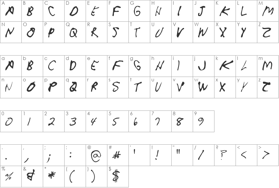 CrappyDanAllCaps font character map preview