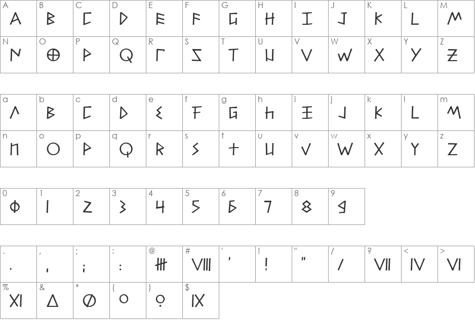 Alfabetix font character map preview
