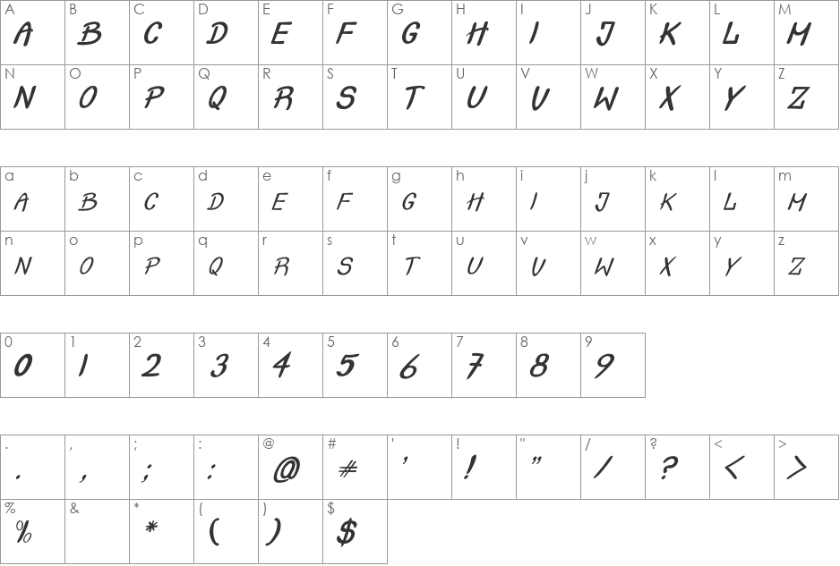 Crash  Test Italic font character map preview