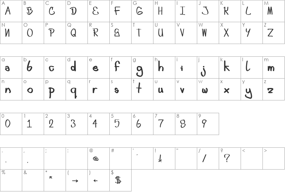 Craze One font character map preview