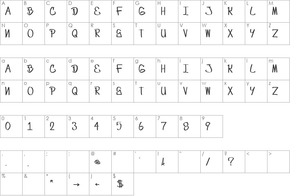 Craze One's first UPPER SKINNY font character map preview