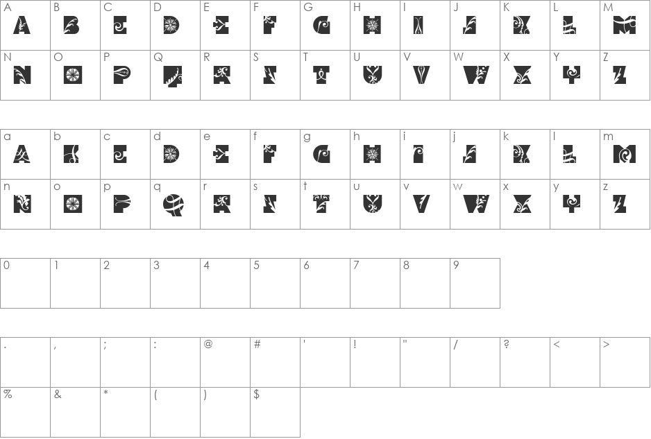 Alfavita font character map preview