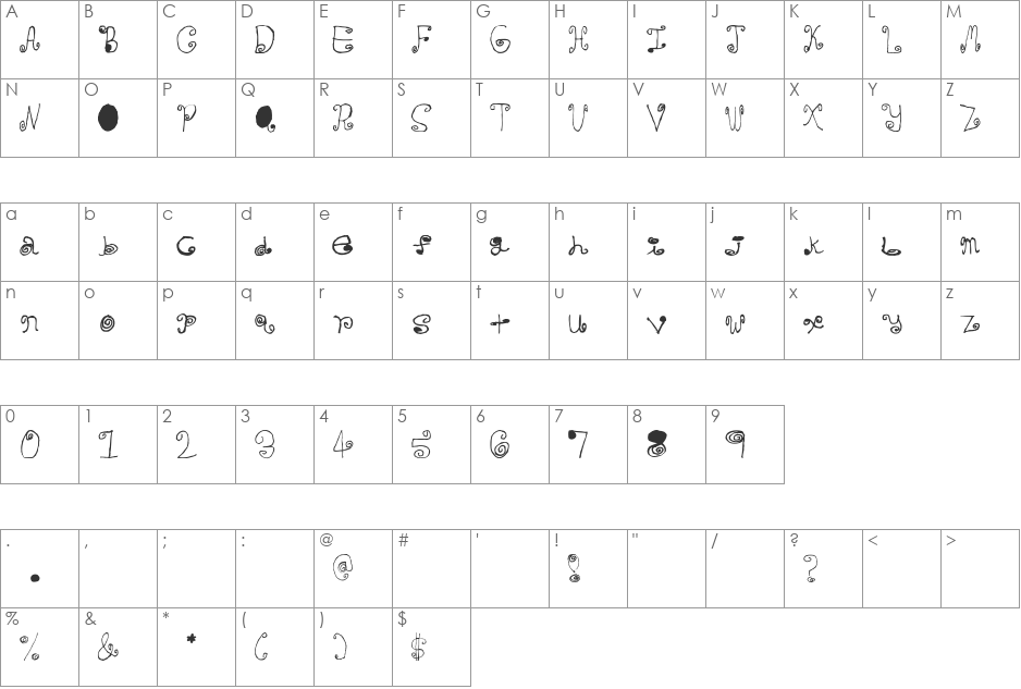 Crazy Curlz font character map preview