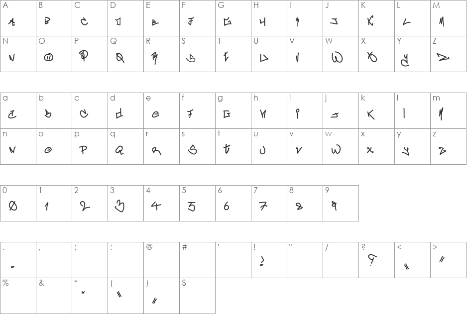 crAzy-WRiterZ font character map preview