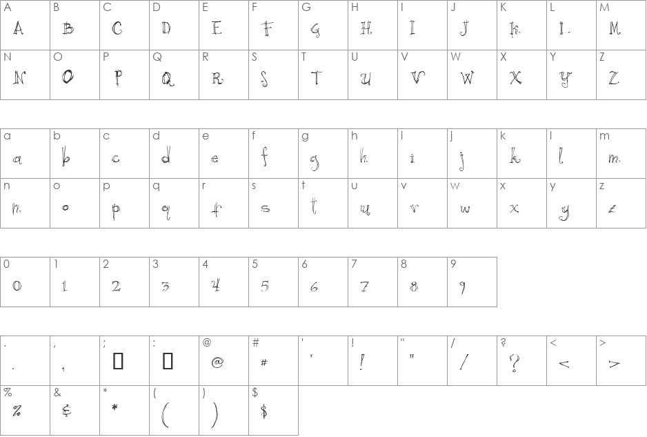 Cricket font character map preview