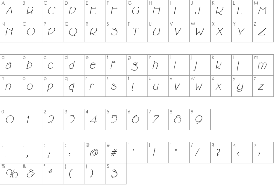 Cricket font character map preview