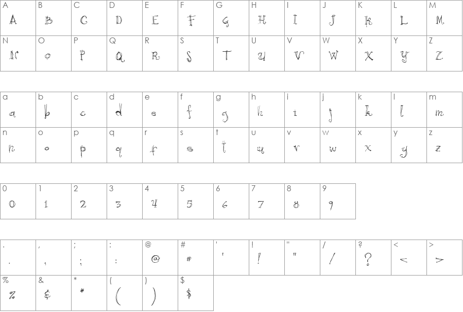 Cricket Fills font character map preview