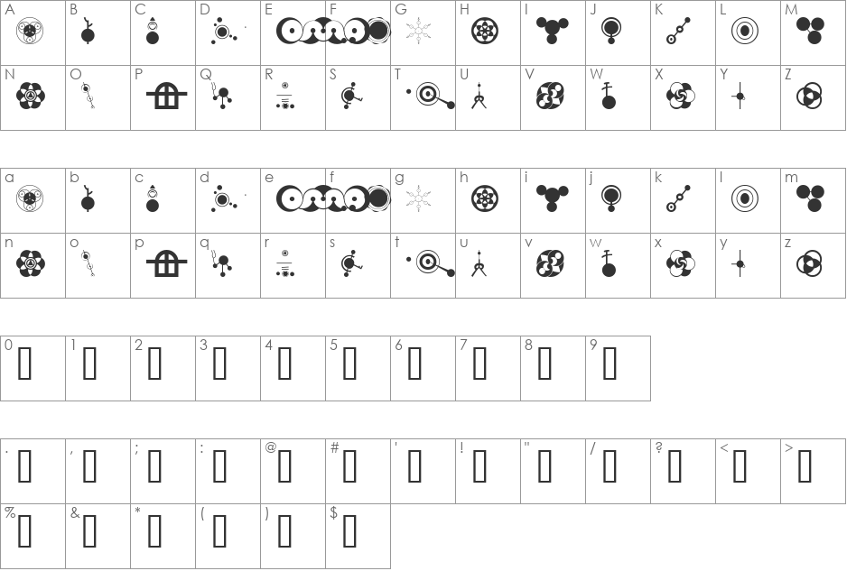 Crop font character map preview