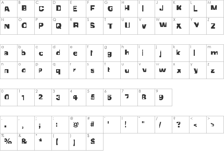 Cropper font character map preview