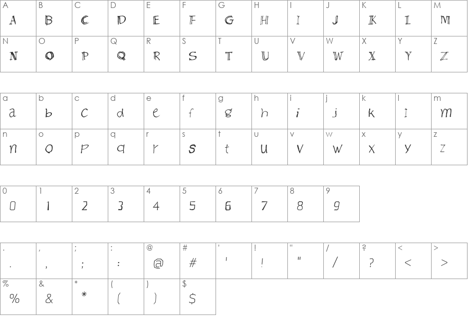 CRU-Sutthichai-hand-writen font character map preview