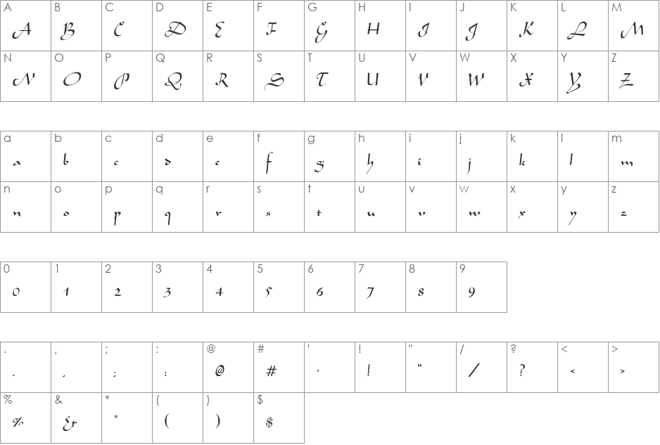Alibabo font character map preview