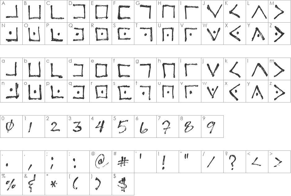 Cryptography font character map preview