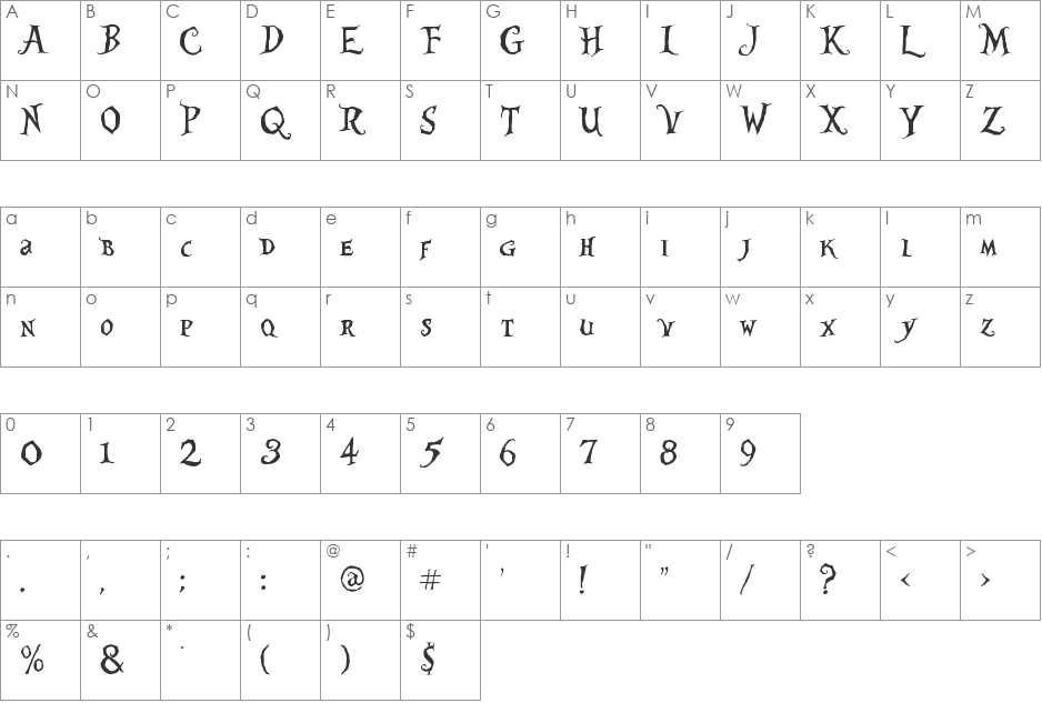 Alice in Wonderland font character map preview