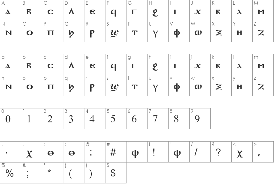 CS Coptic Manuscript font character map preview
