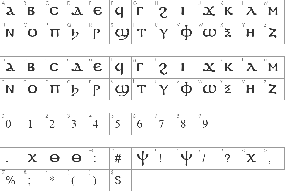 CS Koptos Manuscript font character map preview