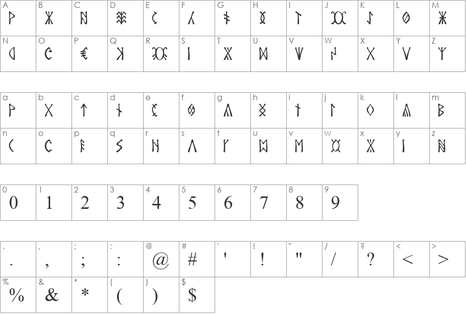 Csenge font character map preview
