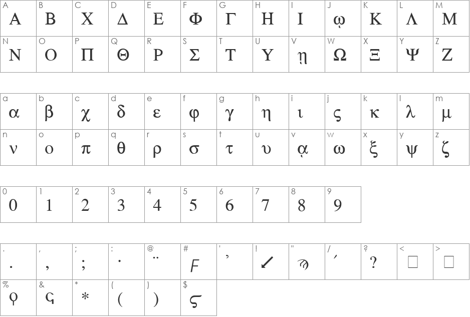CSL-Greek font character map preview