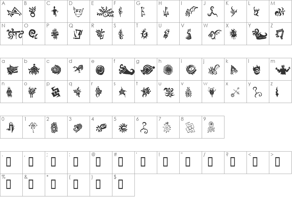 Cthulhu Glyphs font character map preview