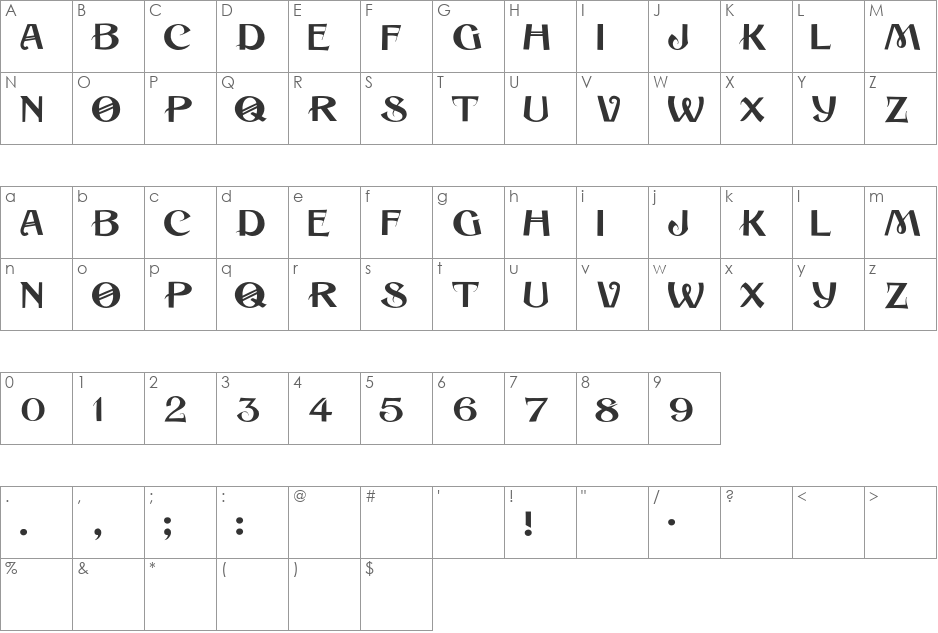 Cuban font character map preview
