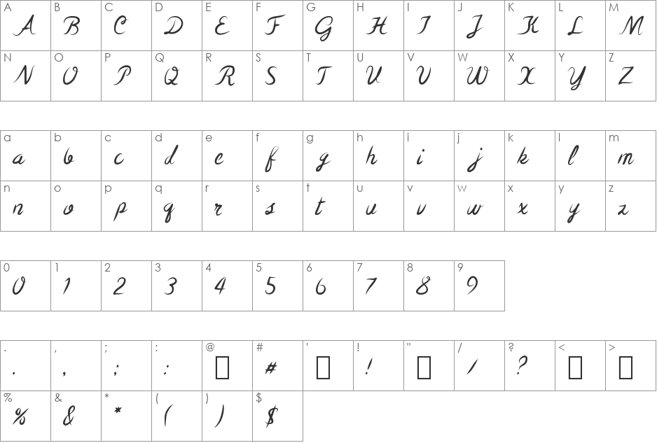 Cuban Carnival font character map preview