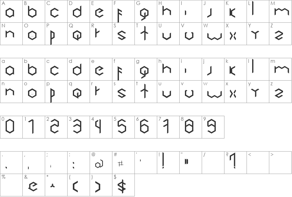 Cubic font character map preview