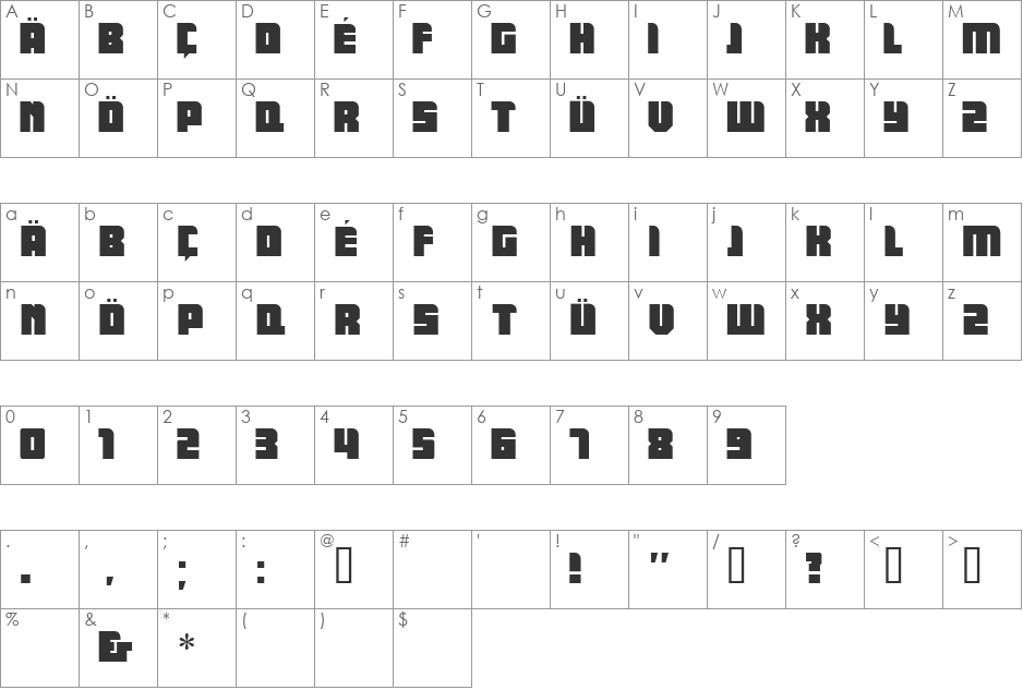 AB Mindblock font character map preview