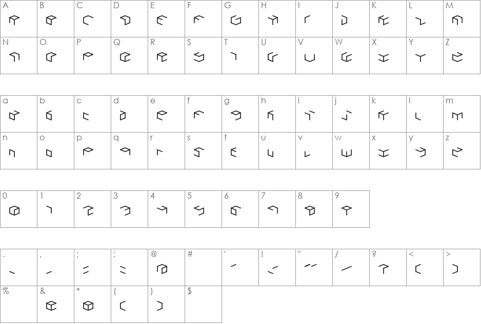 cubic-millimeter font character map preview