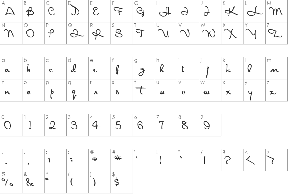 AlicoScriptSSK font character map preview