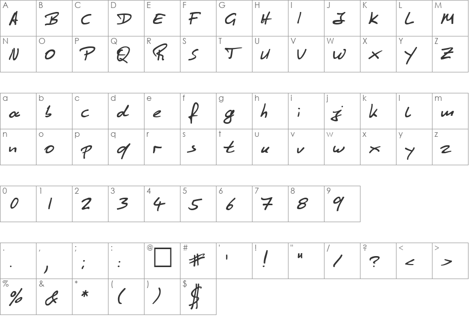 Culture font character map preview