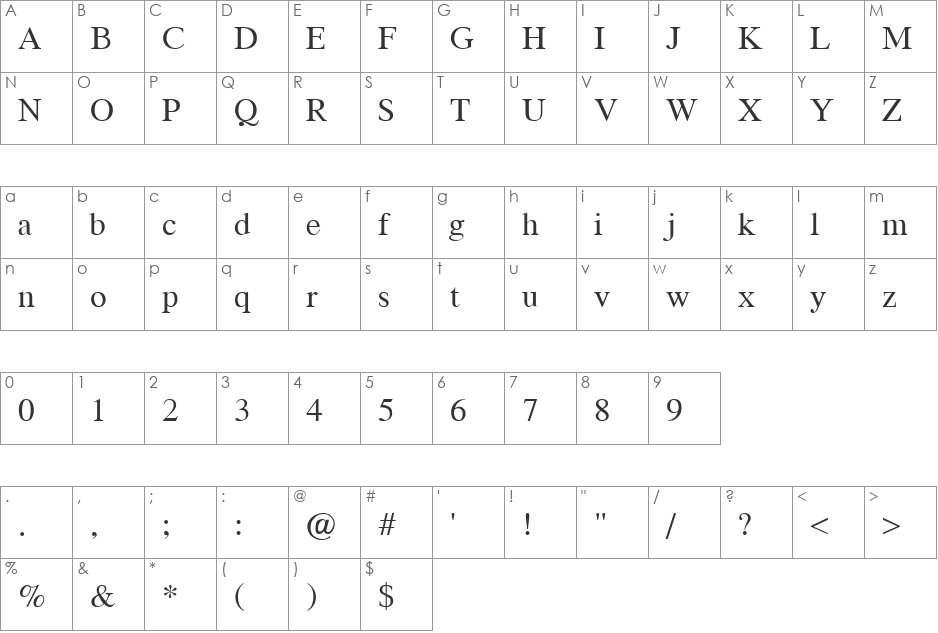 Cumberland font character map preview