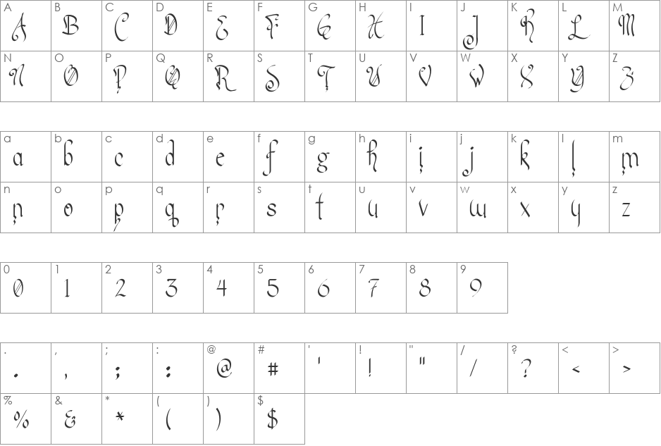 CupieDoll font character map preview