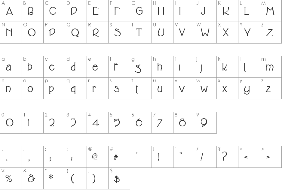 Cupola font character map preview